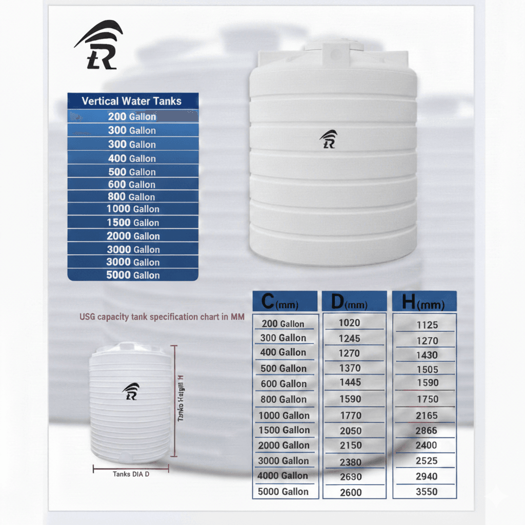 200 Gallon Polyethylene Water Tank 1